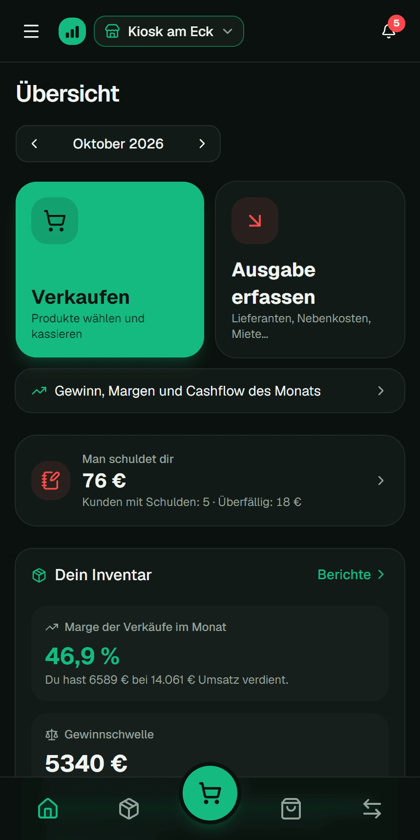Geschäftsübersicht in der Fluvi-App mit der Marge des Monats und dem Break-even-Point