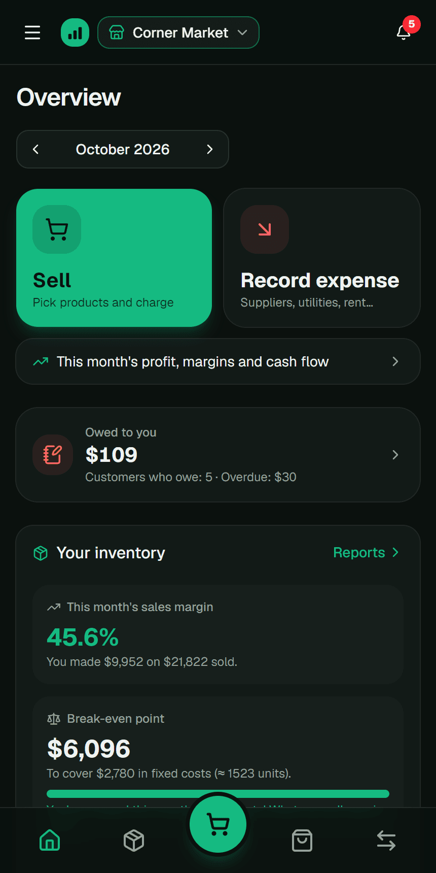 Business dashboard in the Fluvi app with alerts and the month’s summary