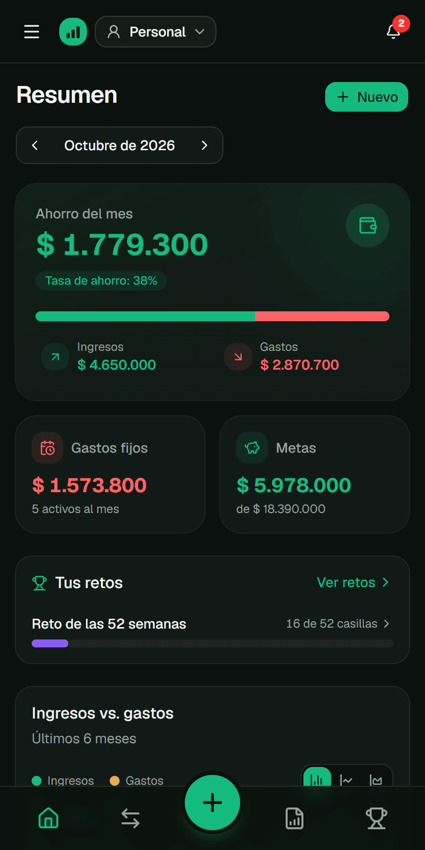 Resumen del mes en la app Fluvi