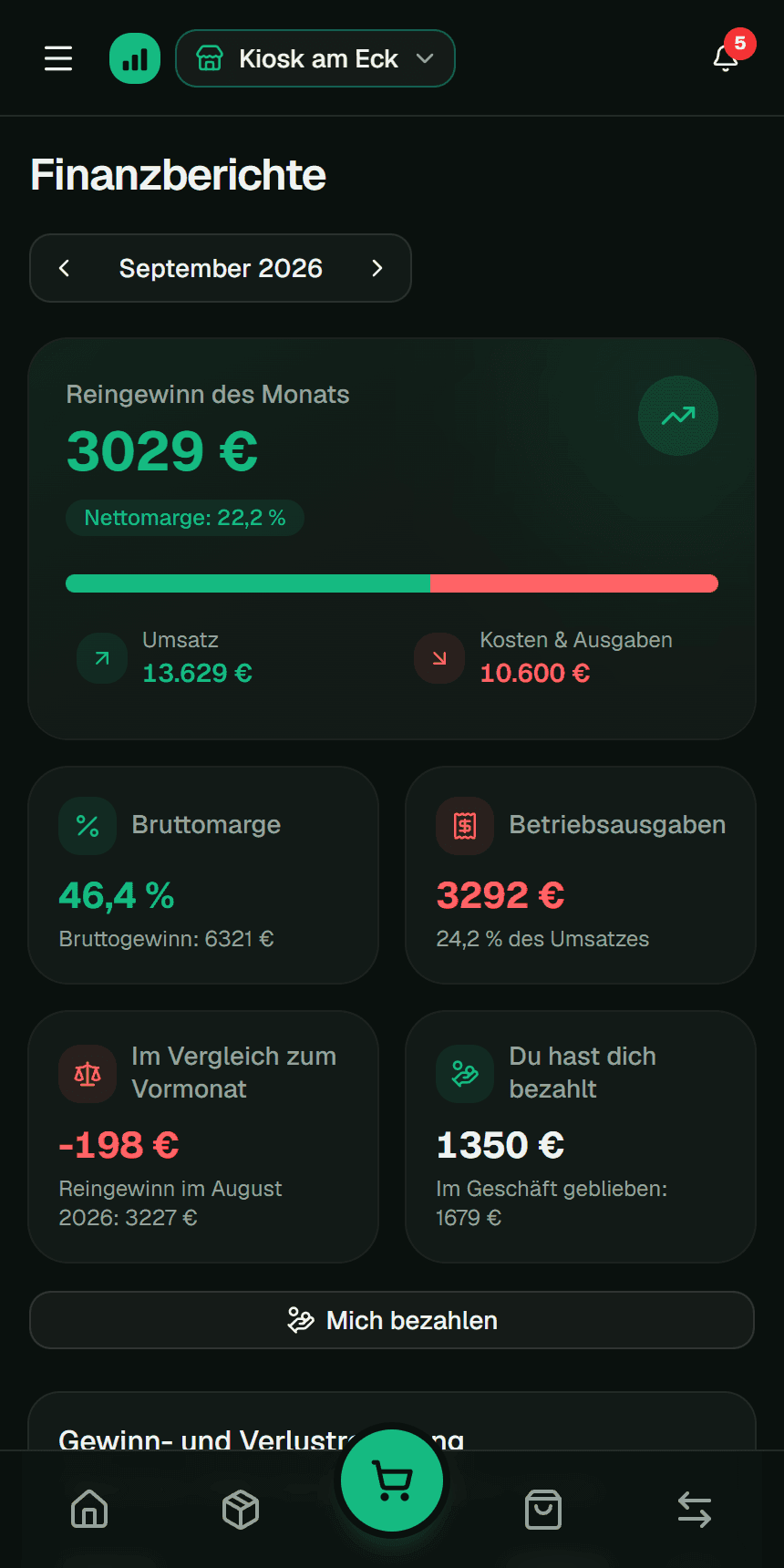 Finanzberichte mit Gewinn und Margen des Monats in der Fluvi-App