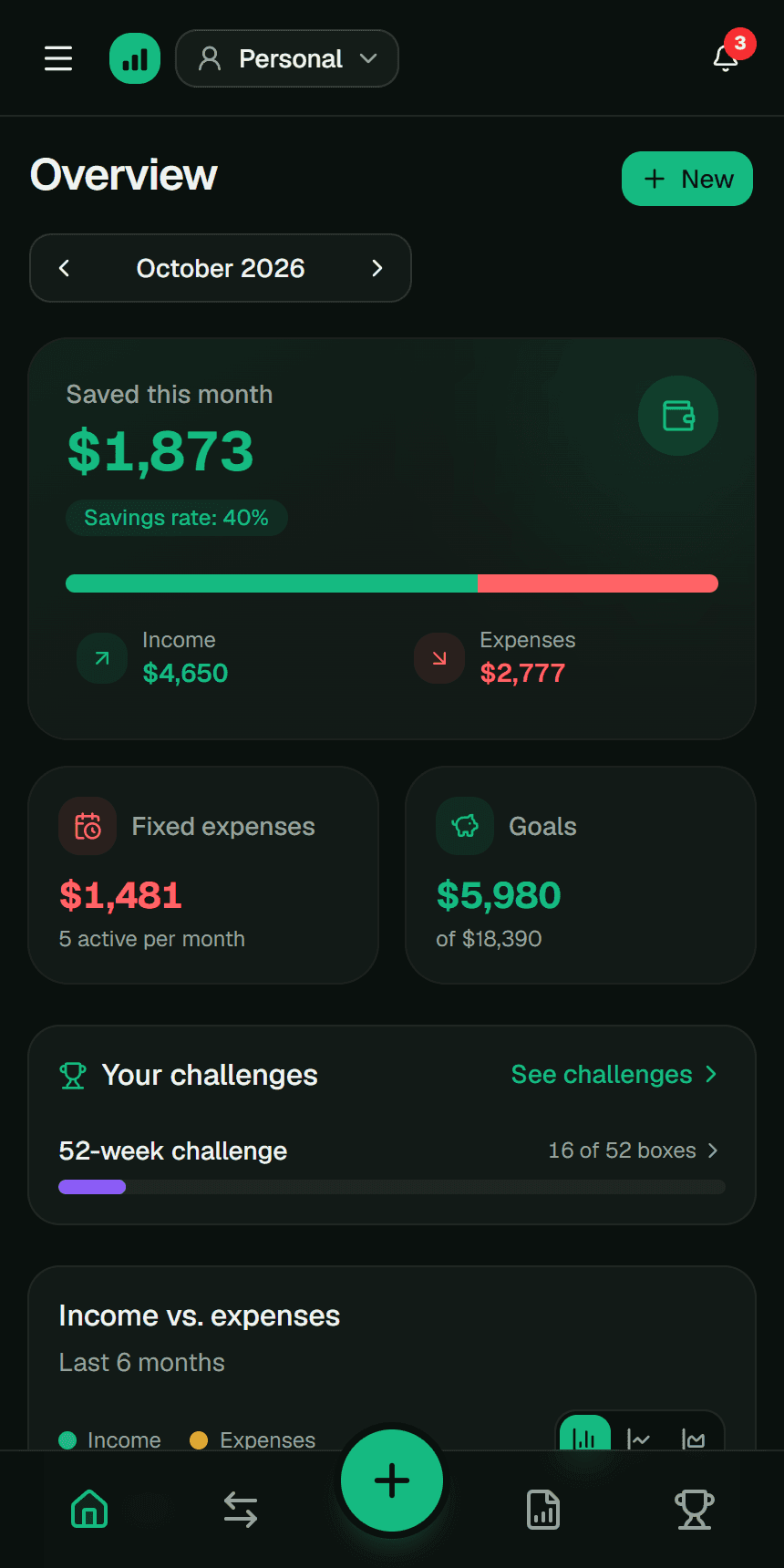 Fluvi — Your money this month