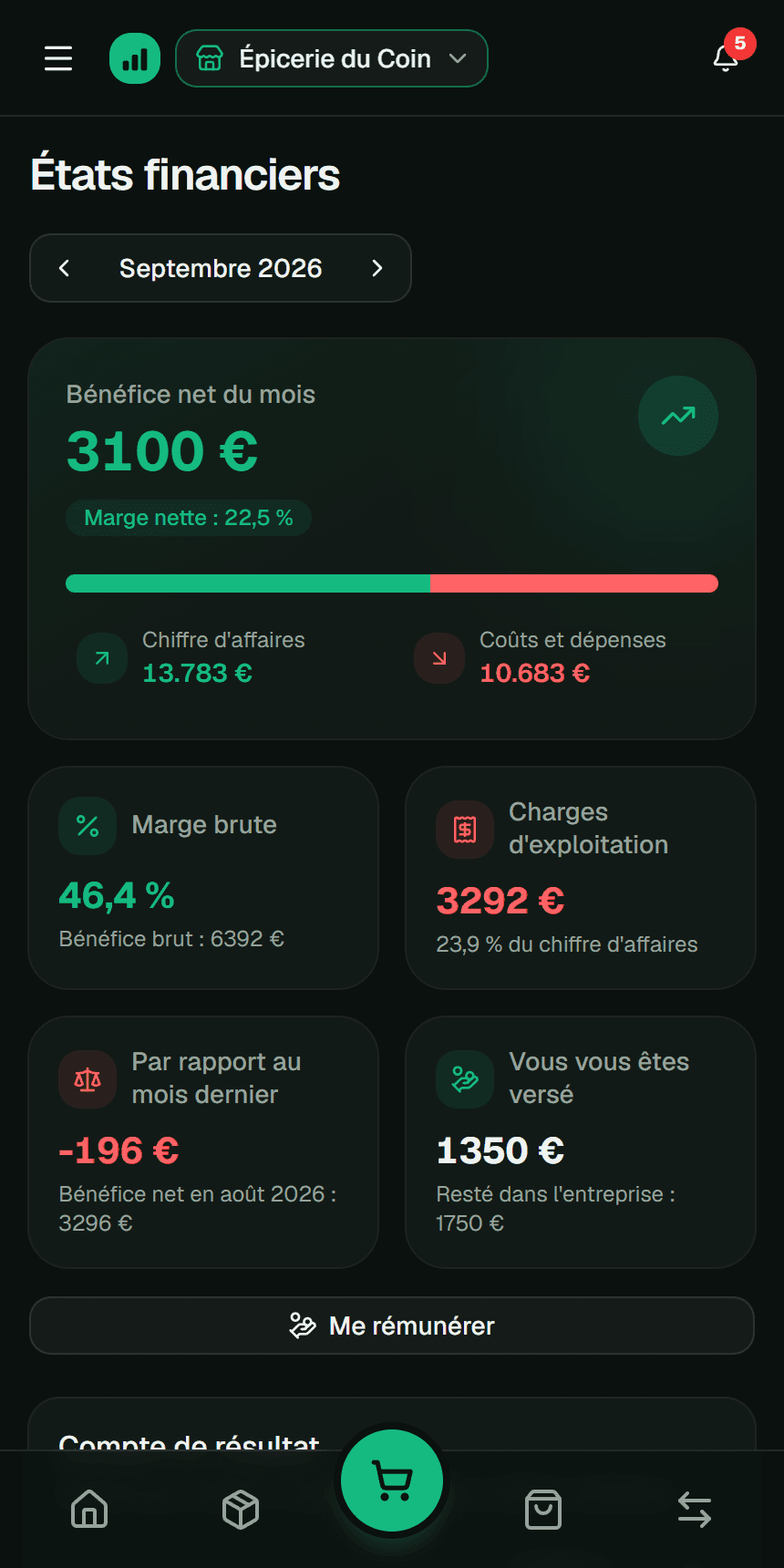 États financiers avec le bénéfice et les marges du mois dans l’app Fluvi