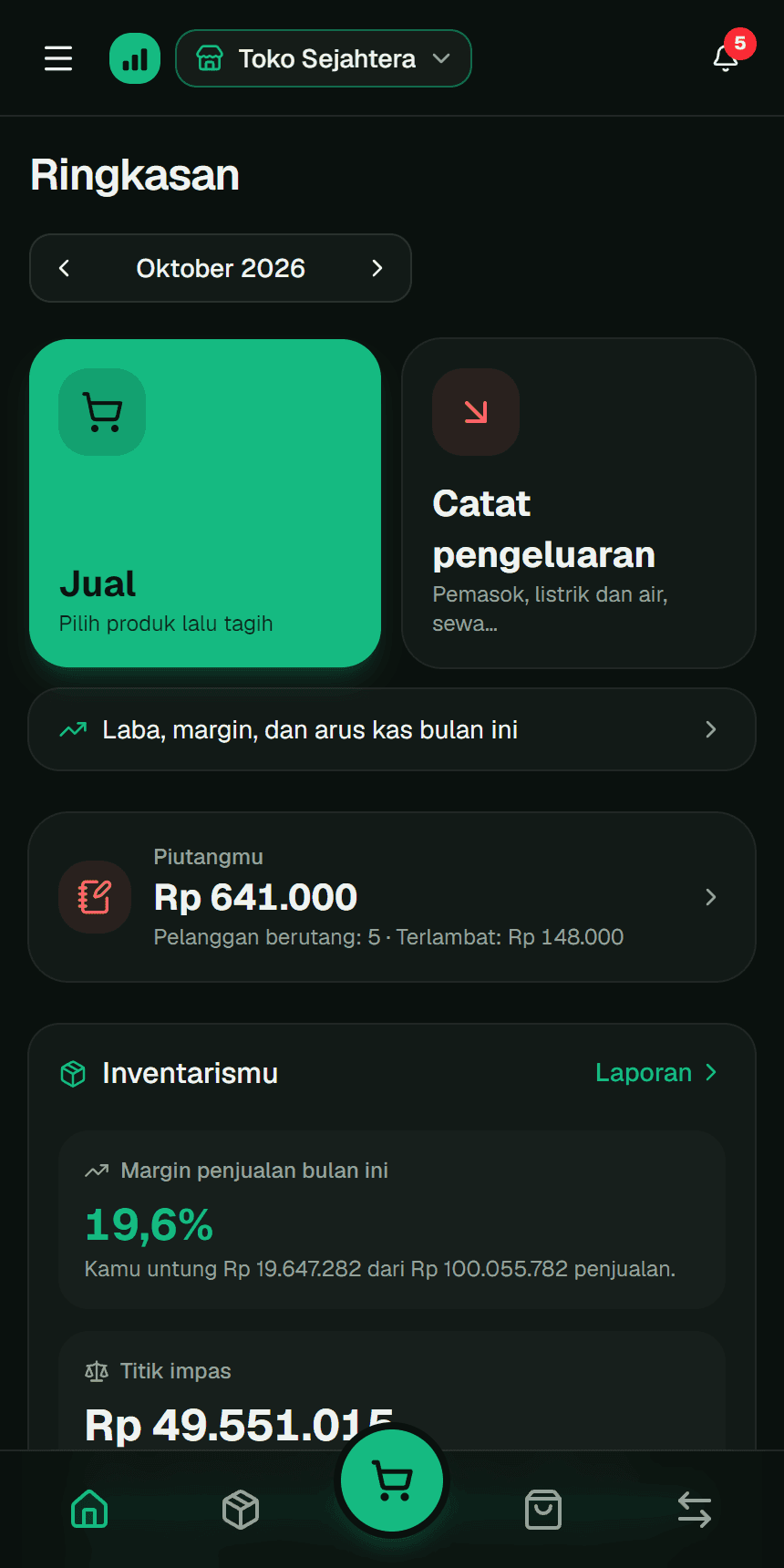 Dasbor usaha di aplikasi Fluvi dengan margin bulan ini dan titik impas