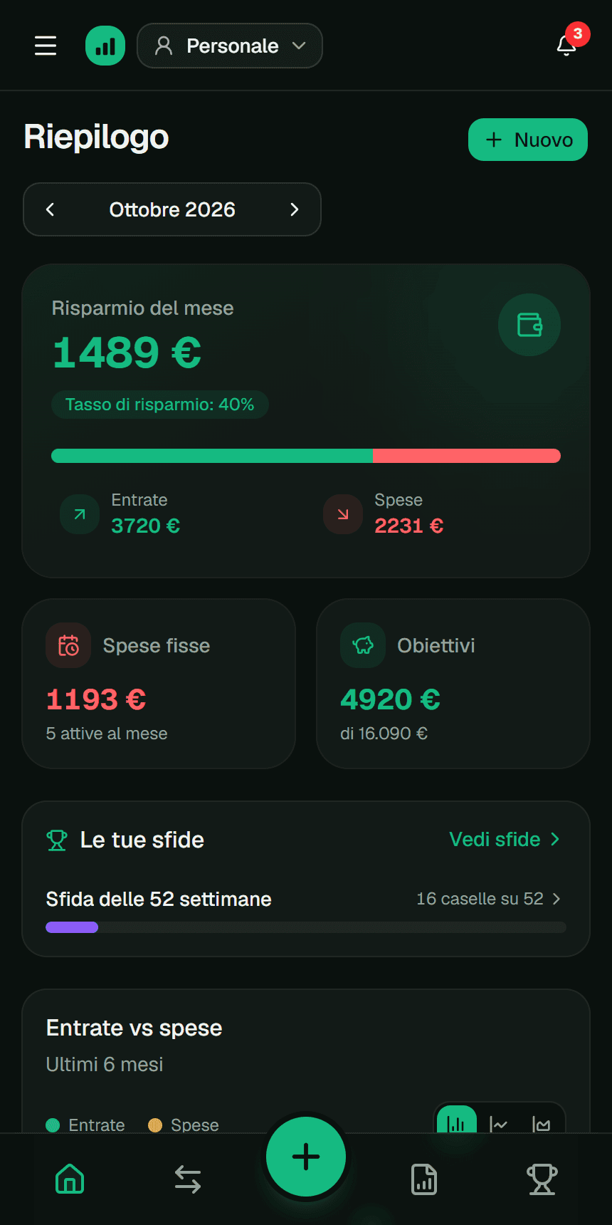 Fluvi — I tuoi soldi del mese