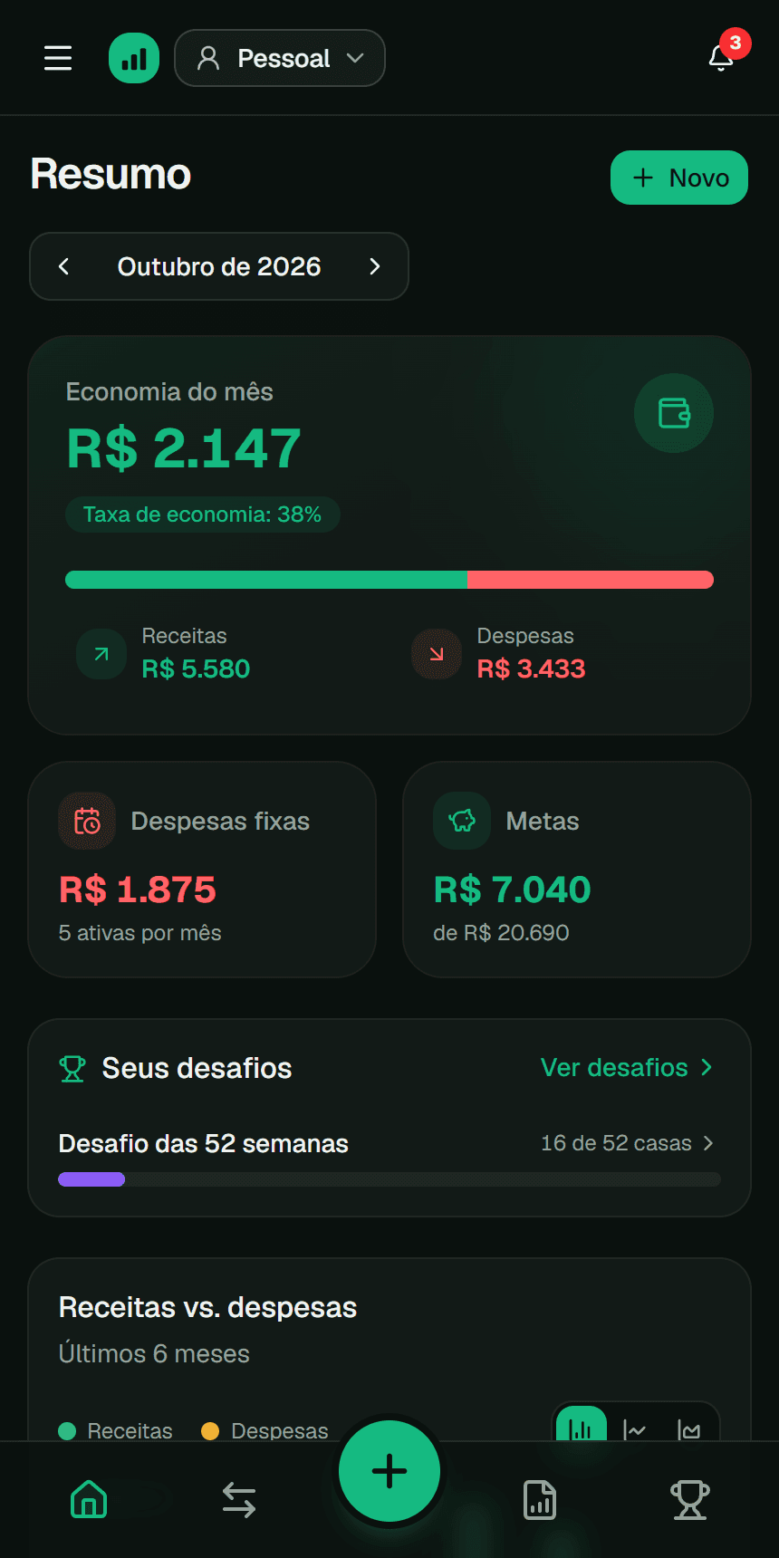 Fluvi — Seu dinheiro do mês