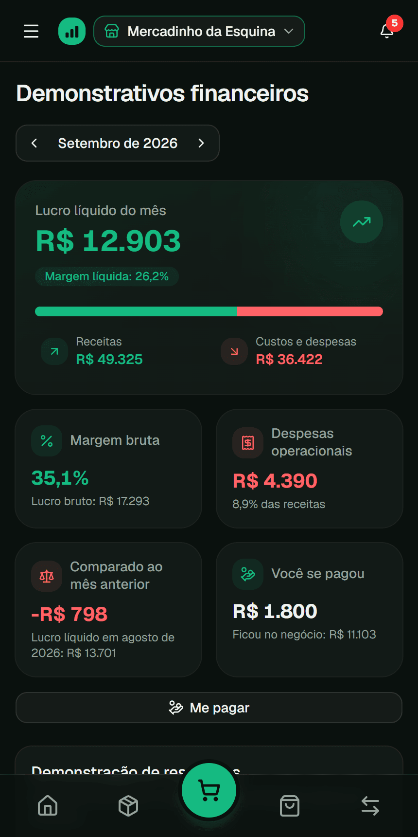 Demonstrativos financeiros com o lucro e as margens do mês no app Fluvi